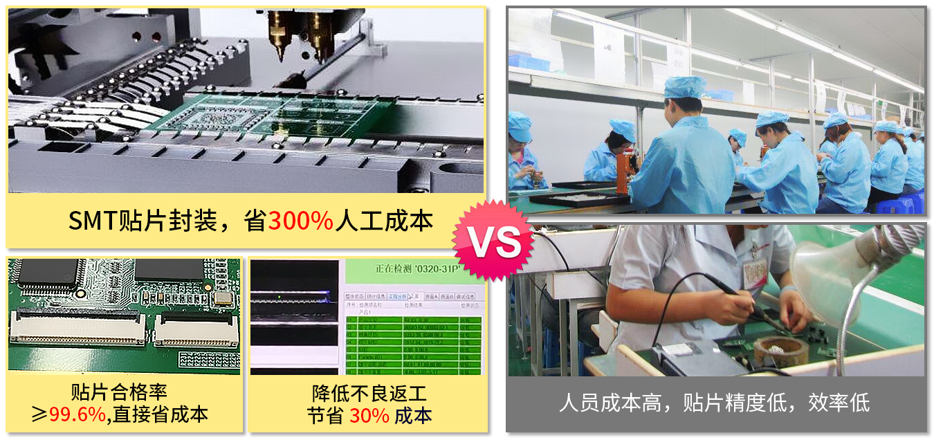 自動機貼片